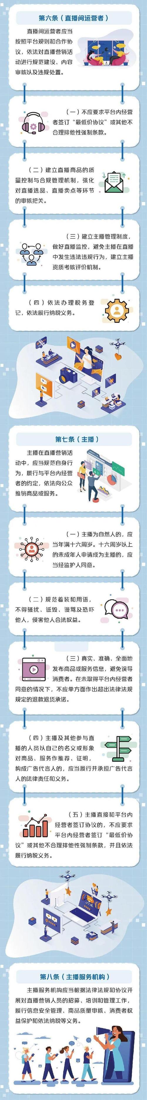 近日,市市场监管局出台了《上海市网络直播营销活动合规指引》.